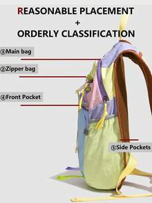 This Color-Block Outdoor Nylon Backpack Is Designed Specifically For Women, A Multi-Functional And Fashionable Everyday Bag. It Is Lightweight And Easy To Carry, With Multiple Pockets And Large Capacity. The Simple And Practical Design Makes It Suitable For Students, Nurses, Teachers, Business Professionals, Travel, Commuting, Shopping, Office, Dating, Hiking, Training, Work, And Other Various Occasions. It Also Makes An Ideal Birthday Or Holiday Gift. - Multicolor - View 8