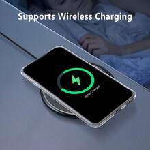 One Transparent High-Definition Phone Case, Compatible With Google Phones. It Is A Transparent Phone Case, Transparent Protective Cover, Transparent Phone Jacket, High-Definition Transparent Case - Clear - View 4