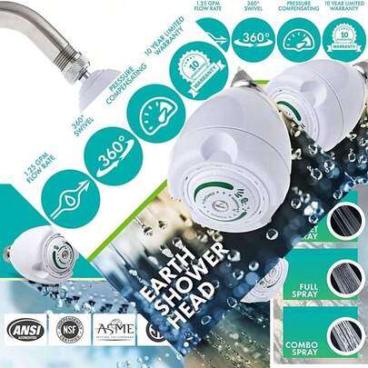 Earth Showerhead - Niagara Conservation | Energy & Water Saving Showerhead (1.25 GPM) High-Efficiency 3-Spray White Fixed Shower Head (N2912)