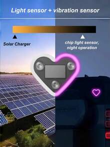 3.7V+300mAh Solar Powered Heart-Shaped Neon LED Light, Wireless Atmosphere Decoration Suitable For Car Rear Window, Best-Selling Car LED Window Glowing Heart-Shaped Atmosphere Light, Solar Powered Car Interior Neon USB Decorative Light - Multicolor - View 9