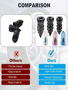 40颗轮胎修补橡胶钉、轮胎修补螺母、快速轮胎修补橡胶钉和无内胎轮胎修补钉（20颗短钉+20颗长钉），适用于汽车、摩托车、电动汽车，提供一种无损快速的轮胎修补工具