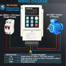 Regulador de velocidad con inversor, entrada monofásica, frecuencia variable, variador de frecuencia, convertidor inversor VFD de 220 V y 0,75 kW, convertidor de frecuencia con inversor VFD para control de velocidad del motor, entrada monofásica, salida trifásica: presenta características de alta torsión y amplia regulación de velocidad. - Multicolor - Ver 4