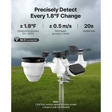 7-In-1 Wi-Fi Weather Station, 7.5-Inch VA Display, Solar Powered Wireless Outdoor Sensor, Home Weather Station Indoor Outdoor, For Temperature, Humidity, Wind Speed/Direction, Rainfall, No APP - US A Type Plug(110-127V) - View 3