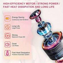 48PSI高压防堵塞喷笔套装，带压缩机 - 无线充电，包含0.25mm喷嘴和清洁刷，适用于美甲、化妆、绘画和蛋糕装饰