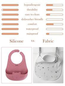 1pc Personalized Customization Name Baby Silicone Bib Cute Cat Design Adjustable Waterproof Feeding Bib Custom Baby Tableware Easy Clean Kids Gift - Multicolor - View 9