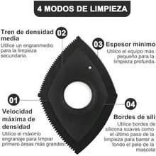 Rodillo y Detallador Quitapelos para Mascotas - Removedor de Pelaje Reutilizable y Eficiente para Gatos y Perros, Limpieza Fácil y Sin Esfuerzo, Ideal para Sofás, Alfombras, Ropa y Muebles - Blanco - Ver 5