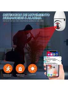 1080P WiFi Bulb Surveillance Camera, 1080p HD WiFi Camera, Color Night Vision, 360° Rotation, Automatic People Tracking, Two-Way Communication, Smart Home - White - View 5