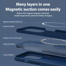 Funda Ultrafina a Prueba de Golpes y Resistente a las Manchas, Cubiertas Magnéticas Elegantes y Lisas para iPhone 16, 15, 14 Plus, 13, 12 Pro Max y Mini 11 que son compatibles con la carga inalámbrica, lo que las hace regalos ideales para la temporada navideña. Funda de Teléfono Minimalista y Premium - 1 pieza - Ver 4