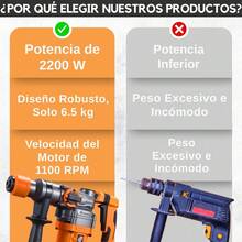 Rotomartillo Martillo Alta Potencia Industrial Con 1100rpm - Naranja - Ver 9