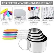 10pcs Stainless Steel Measuring Cups And Spoons Set, Cooking And Baking Kitchen Utensils, Includes 5 Cups And 5 Spoons With Non-Slip Silicone Handles And Markings, Suitable For Measuring Dry And Liquid Ingredients, Baking Tools Set, Kitchen Accessories, Kitchen Tools - Multicolor - View 5