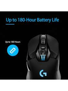 Logitech Ratón inalámbrico profesional para juegos G903: sensor HERO 25K, tecnología LIGHTSPEED de 1 ms, batería de ultra larga duración de 140 horas, diseño ambidiestro, efectos de iluminación dinámicos RGB, rueda de desplazamiento magnética.