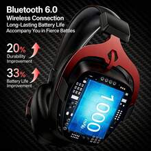 Acer Auriculares inalámbricos para juegos de cuatro modos supraaurales OHR614: conmutación de modo dual Bluetooth/con cable, sonido envolvente 7.1 con posicionamiento preciso, dedicados para juegos, compatibles con PC y múltiples dispositivos. - Negro y rojo - Ver 3