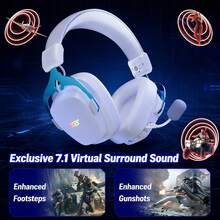 OHR614 頭戴式四模無線遊戲耳機 藍牙有線雙模自由切換 7.1 環繞音效精準定位 電腦主機全適配 遊戲辦公室雙場景通用 白藍 - 白藍 - 查看 3