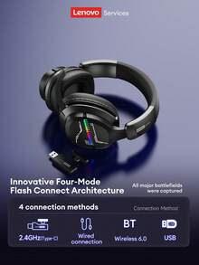 Lenovo 联想LS109无线蓝牙6.0游戏耳机，具备7.1环绕立体声、降噪功能、高清麦克风、超长续航、有线/2.4G无线耳机功能 - 黑色 - 查看 9