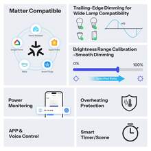 SONOFF MINI-DIM MINI Extreme Matter Over WiFi Dimmer Switch Smart Dimming Real-Time Power Monitoring EWeLink APP Control Brightness Smart Home Light Switch Alexa Voice Control - White - View 3