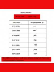 1pc Super Chunky Yarn, Extra Thick & Fluffy Yarn, Suitable For DIY Blanket, Rug, Pillow Making - Multicolor - View 4