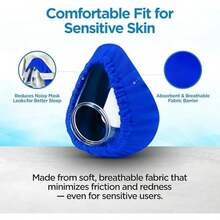 Respirators - / - View 5