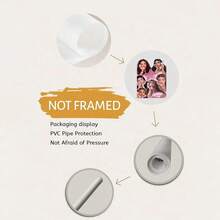 Peinture décorative, convient pour la chambre, le salon, la décoration d'arrière-plan, peut être offerte en cadeau à des amis et à la famille - Multicolore - Voir 5