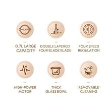 SOKANY06025 家用蒜蓉肉绞肉机，烹饪机。300W 大功率 | 双速调节 | 0.7L 大容量玻璃碗 | 四叶旋风刀片 | 一键拆卸清洗。适用于厨房蔬菜加工/切碎/肉馅制作/蒜蓉制作/烘焙原料。 - 日規A型插(100V) - 查看 2