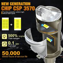 TOAUTO 2PCS 90W 28000LM NEW LED Projector Lens Auto Headlight Plug&Play H4/9003/HB2 3570 CSP Canbus Turbo Lamp Dual Hi/Low Beam Apply For Car&Motorcycle - H4 - View 2