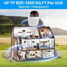 超声波驱虫器 | 双频技术，人道驱虫，适用于室内家居/厨房/车库/仓库，有效驱赶老鼠、蟑螂、苍蝇、蚊子 - 查看 10