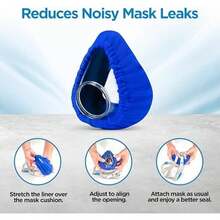 Respirators - / - View 3