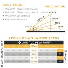 HOMCOM Rampa para Sillas de Ruedas Plegable, 91 cm, Carga 270 kg, Rampa Portátil de Aluminio Antideslizante con Bordes  y Asa, para Escaleras, Puertas, Discapacitados - Plata - Ver 5