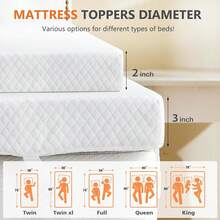OLIXIS Memory Foam Mattress Topper Queen With Removable Soft Cover, 2 Inch Thick Gel Infused Cooling Toppers Pad For Queen Size Bed, Sleeper Sofa, RV, Camper, CertiPUR US Certified, Ventilated - trắng - Xem 3