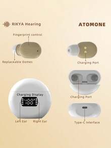 Rechargeable In-Ear Hearing Aid-USB-C Charging, Lithium Polymer Battery, Compact Design, Used For Hard Shell Storage-Hearing Aid For Hard Of Hearing (White), Hearing Aid Accessories | Hidden Hearing Aid | Orderly Charging, Rechargeable Hearing Aid For The Elderly.