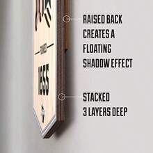 YouTheFan 953593 NCAA 3D Stadium Banner - Spectrum Stadium Central Florida Knights 8" x 32" - Caballeros del centro de Florida - Ver 5