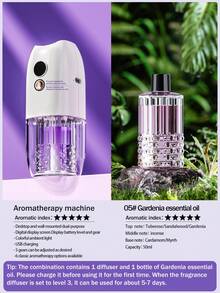 1 件装自动香薰机，可壁挂或桌面放置，自动定时喷雾，彩色氛围灯，ABS 材质，USB 香薰机（USB 可充电） - 彩色 - 查看 24