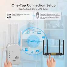 [Router Wi-Fi de Ultra Alta Velocidad] Router Wi-Fi de Ultra Alta Velocidad de 1200 Mbps | Modo 3 en 1, 6 Antenas de Alta Ganancia, Amplia Compatibilidad, Soporta hasta 105 Dispositivos Cobertura Wi-Fi, Enchufe de EE.UU. - Tipo de Enchufe A USA (110-127V) - Ver 7