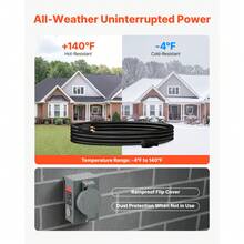 30 Amp Generator Cord And Power Inlet Box, 15 FT, 125/250V NEMA L14-30P To L14-30R Heavy Duty Extension Power Cord, SJTW 10 Gauge 7500W, Pre-Drilled Inlet Box, For Generator To House, ETL Listed - 15ft 30A - View 3