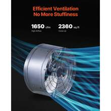 Ventilateurs muraux - 15 Zoll 1300 CFM - Voir 2