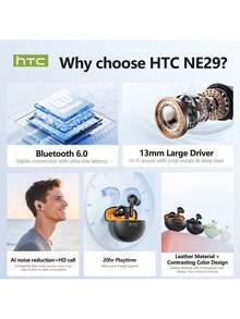 HTC NE29 Wireless Bluetooth Earphones: New Air Conduction Design, Open-Ear Design, Waterproof And Sweatproof For Worry-Free Use During Exercise, Stereo Sound With Deep Bass. - Green Beige - View 4