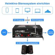 Stereo Audio Amplifier With A Maximum Power Of 600W, 2-Channel Bluetooth 5.0 Wireless Power Amplification System, Stereo Audio System For Home Theater With Inputs For Microphone, RCA, USB, SD Card And Remote Control. - đen - Xem 6