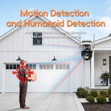 Security Cameras - White - View 6