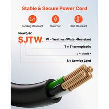30 Amp Generator Cord And Power Inlet Box, 100 FT, 125/250V NEMA L14-30P To L14-30R Heavy Duty Extension Power Cord, SJTW 10AWG 7500W, Pre-Drilled Inlet Box, For Generator To House, ETL Listed - 100ft 30A - View 4