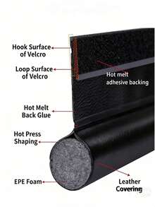 1pc Door Seal Strip, Door Bottom Seal Strip, Bedroom Door Insulation, Soundproof, Windproof, Noise Reduction, Anti-Insect, Anti-Cockroach, Draft Stopper - Multicolor - View 4