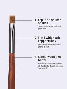 annies 指甲弹性扫笔渐变混合梳笔加宽特殊画笔工具圆头笔扫帚绘画笔 - 彩色 - 查看 5