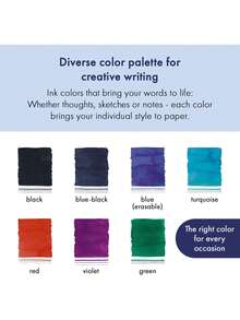 T10 Cartucho de tinta Verde,36802954 - Celeste - Ver 6