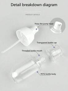 50毫升/150毫升可爱迷你白色按压喷雾瓶，乳液瓶，旅行便携套装喷雾瓶，适用于化妆品、护肤品、面部喷雾，真空小瓶，适合居家和户外旅行 - 彩色 - 查看 9