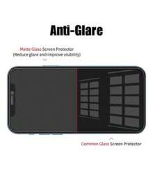 Phone Screen Protectors - Death - View 10
