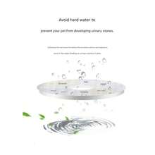 Replacement Filter Cartridge For Pet Water Fountains, Black Sponge And Activated Carbon Water Filter For Cats And Dogs, Easy-To-Install Purifier For Clean, Fresh Water For Your Pets, 1 Unit