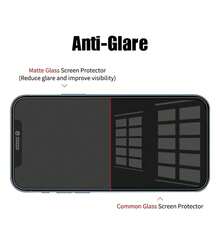 Oneplus Ace 3 - 2 Micas Hidrogel Diferentes acabados - Mate - Ver 10