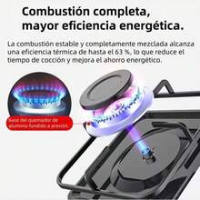 Parrilla de Gas 2 Quemadores, Soportes de Hierro Fundido, Encendido Electronico, Estufa Empotrable - Negro - Ver 3