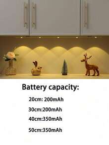 Yogle Modern LED Motion Sensor Light Strip, Wireless Rechargeable Magnetic Adhesive Light Bar For Cabinets, Wardrobes, Intelligent Cupboards - Simulated Hill Effect, No Wiring Required, Easy Installation, USB Powered, Plastic Material, Moire Stripe Pattern, Baked Paint Finish, Button Control, Dimmable, LED Lighting, Home Decor, Smart Illumination, Minimalist Style, Fashionable Design, High-Quality Lighting, Home Decor - Black - View 4