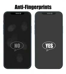 Phone Screen Protectors - Death - View 4
