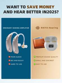 Rechargeable In-Ear Hearing Aid-USB-C Charging, Lithium Polymer Battery, Compact Design, Used For Hard Shell Storage-Hearing Aid For Hard Of Hearing (White), Hearing Aid Accessories | Hidden Hearing Aid | Orderly Charging, Rechargeable Hearing Aid For The Elderly.