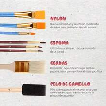 LSXD Pinceles para Acuarela Juego de 25 Pzs Pinceles para Pintura Acrilica Profesionales Cabeza Plana y con Punta Cepillo de Espuma Kit de Pinceles para Oleo para Niños Artistas Aula - Paquete de 25 - Ver 2